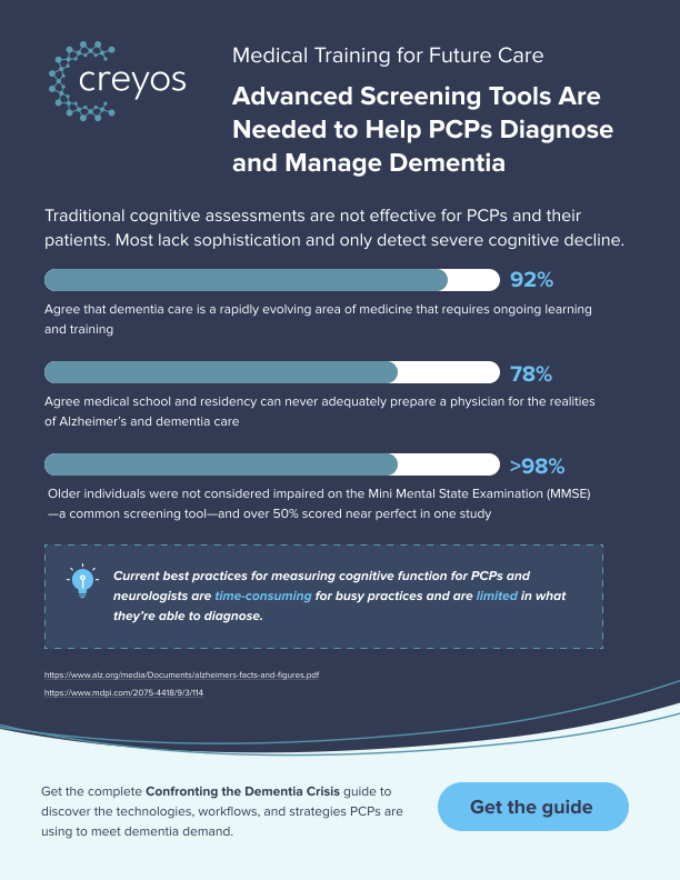 ♡y♡ How to Bill Using CPT 96132 for Neuropsychological Testing +